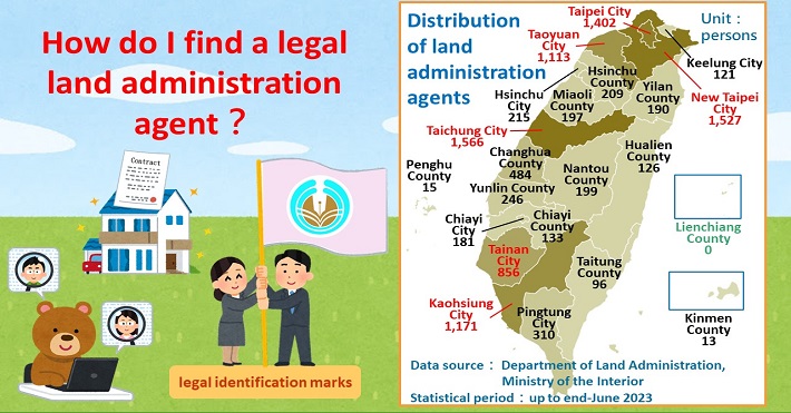 How do I find a legal land administration agent?